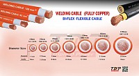 BIFLEX FLEXIBLE Cable