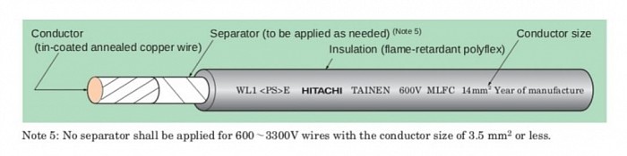 MLFC HITACHI (600v)(1800v)(3300v)(6600v)