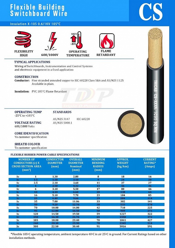 CS TRICAB CABLE