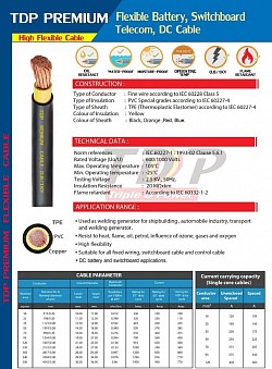 BATTERY CABLE 120SQ.MM